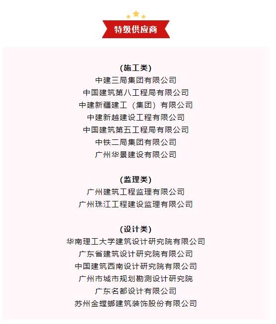 PA视讯集团发布2021年度优质供应商名录