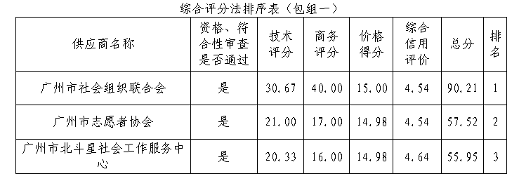 1753947197269232.png 图片2.png