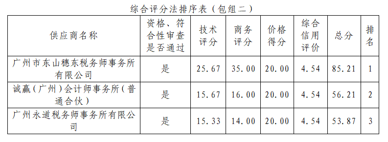 1753947205306956.png 图片3.png